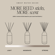 Load image into Gallery viewer, Reed Diffuser - Mango &amp; Coconut